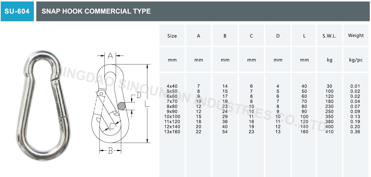 Sinounion IndustriesSNAP HOOK