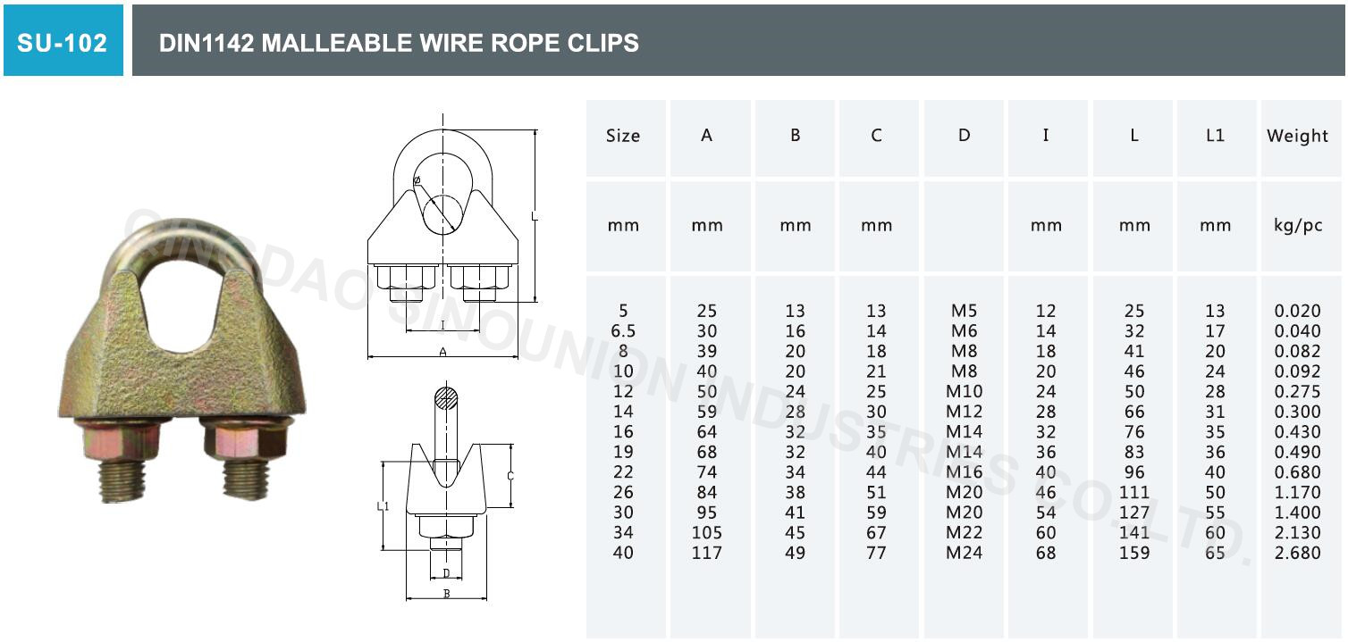 Wire Rope Clips Chart